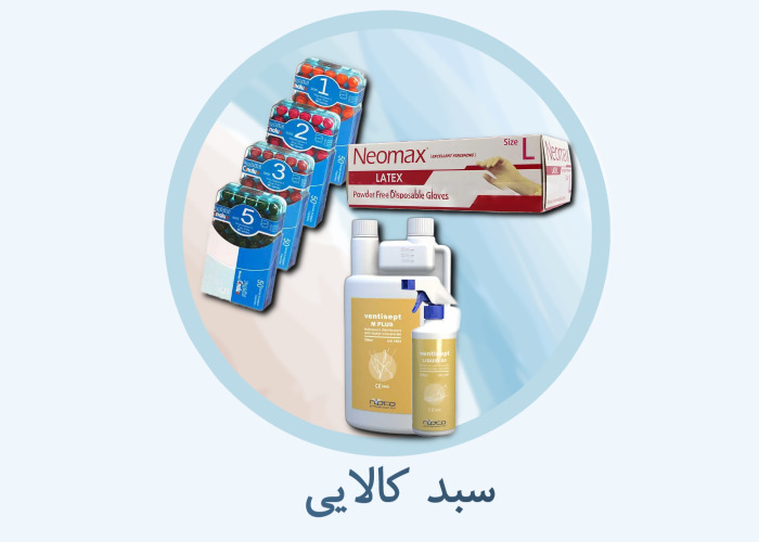 سبد کالایی