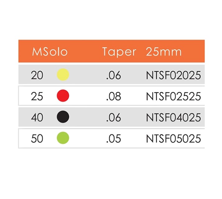 فایل روتاری مدل (MSolo (Reciprocating برند IMD