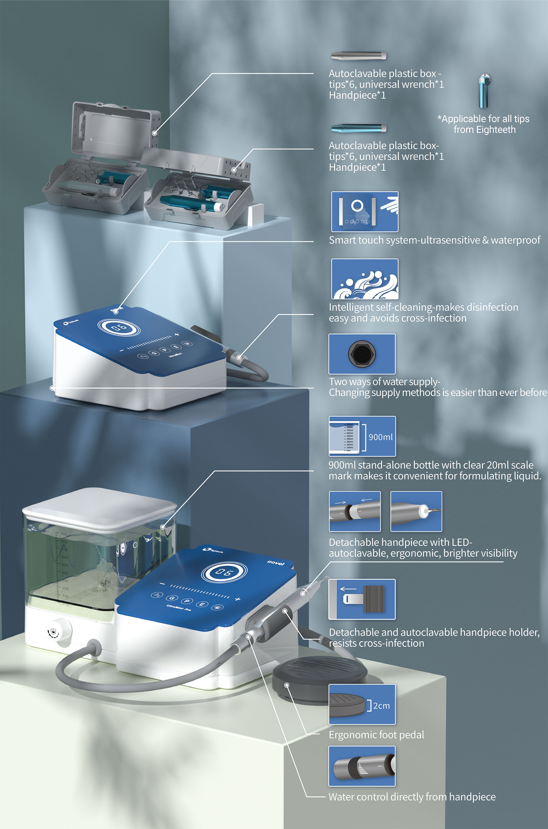 اسکیلر اولترسونیک (جرمگیر) Eighteeth مدل UltraMint 