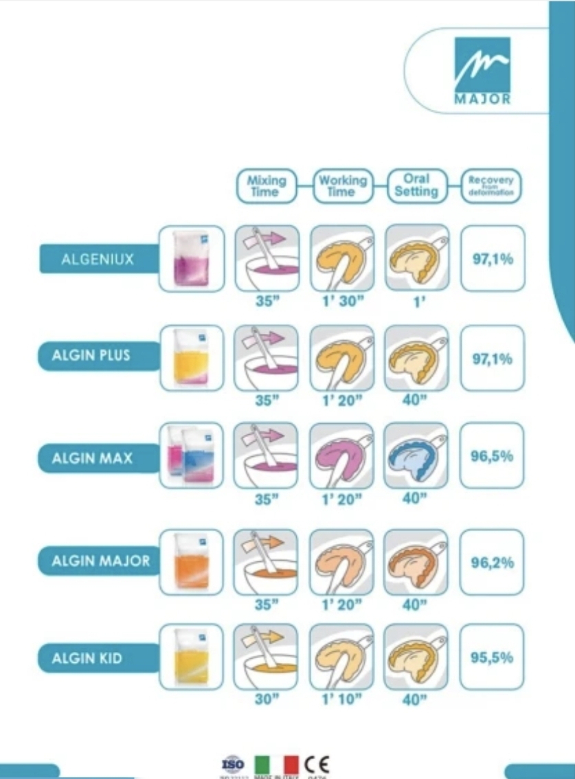 آلژینات Algin Kid