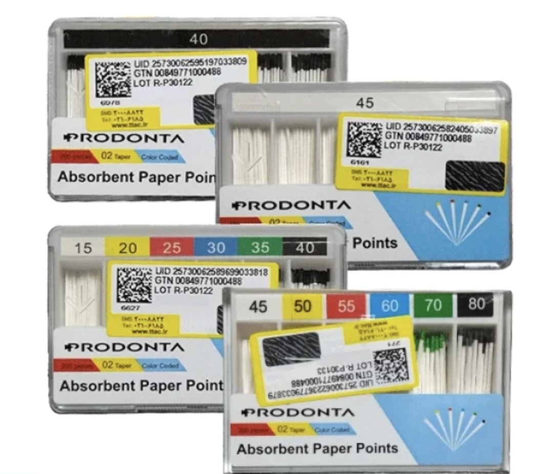 کن کاغذی Prodonta