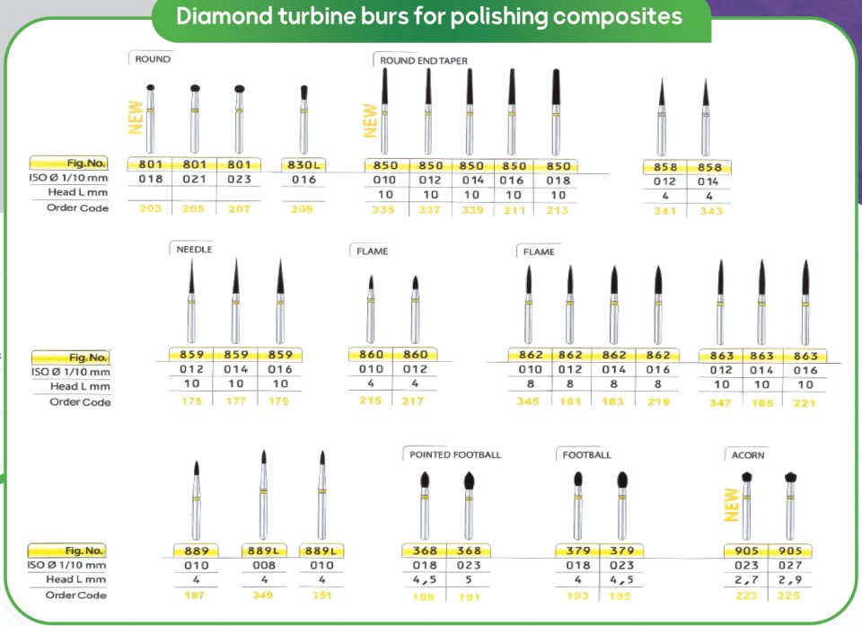 فرز الماسی توربین برند میساوا - MISAWA