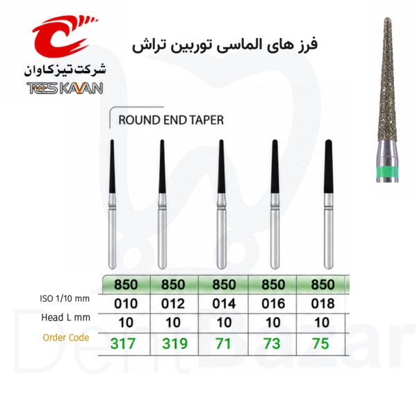 فرز الماسه توربین مخروطی تیزکاوان (4عددی) | کد 850 - 016