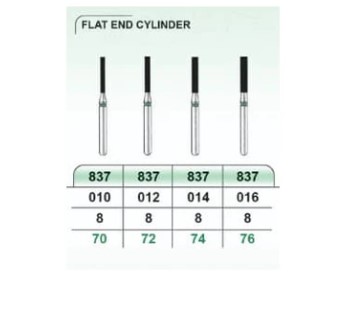 فرز الماسه تراش سبز سیلندری نوک تخت کد 837 برند KVH