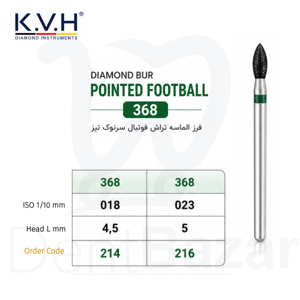 فرز الماسه تراش سبز فوتبالی نوک تیز کد 368 برند KVH - 1بسته(5عددی),214