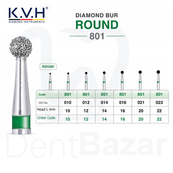 فرز الماسه تراش سبز رند کد 801 برند KVH