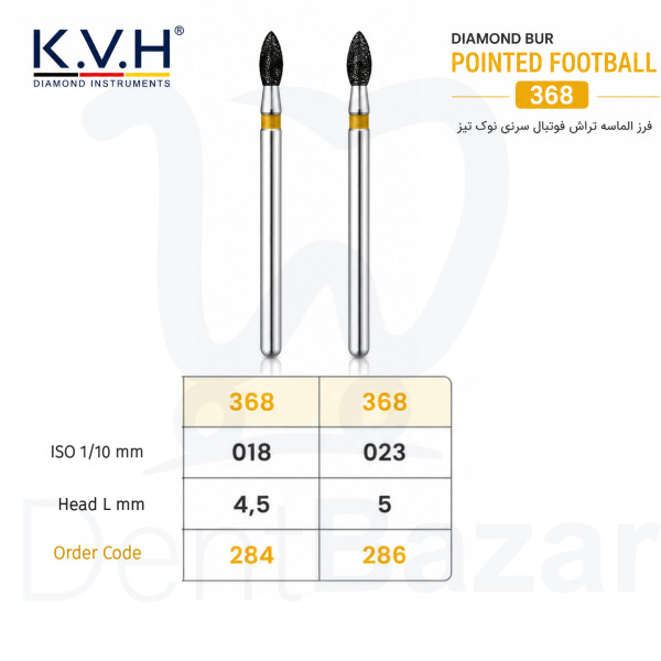 فرز الماسه تراش زرد فوتبالی نوک تیز کد 368 برند KVH - 1بسته(5عددی),284