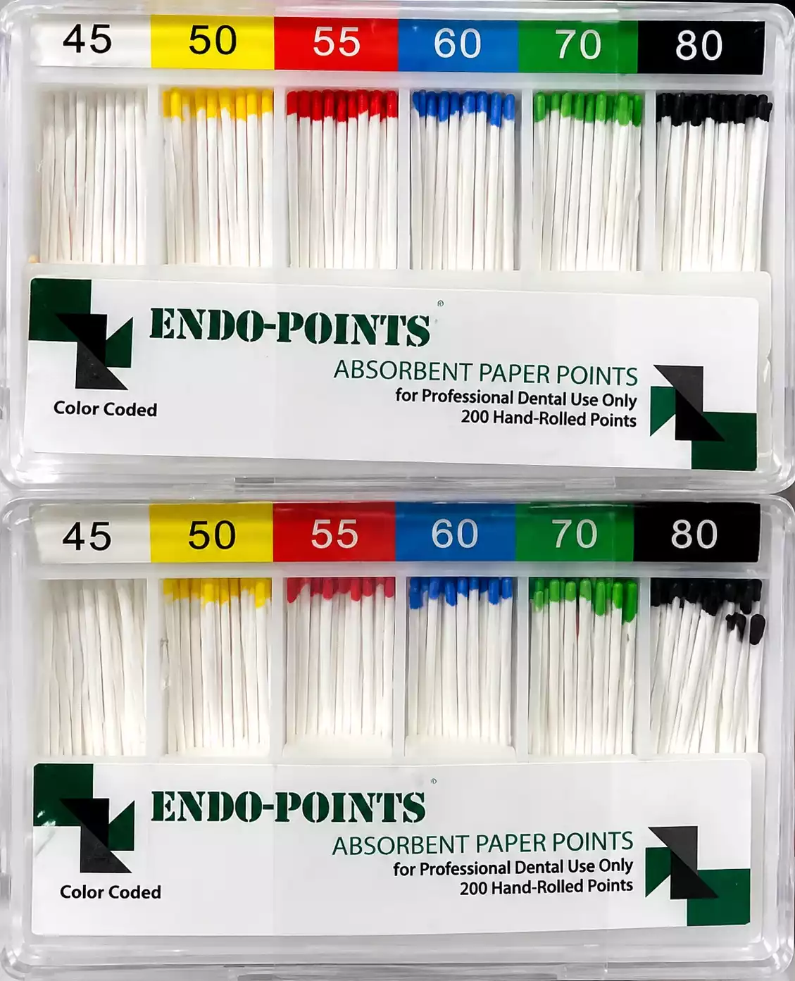 کن کاغذی ساده Endopoints 