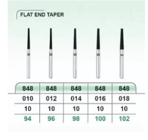 فرز الماسه تراش سبز مخروطی نوک تخت کد 848 برند K.V.H