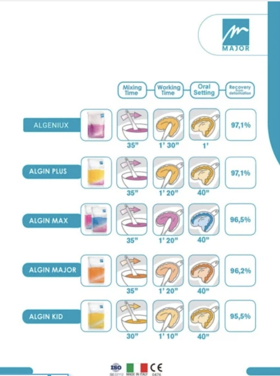 آلژینات کروماتیک Algin Plus برند Major