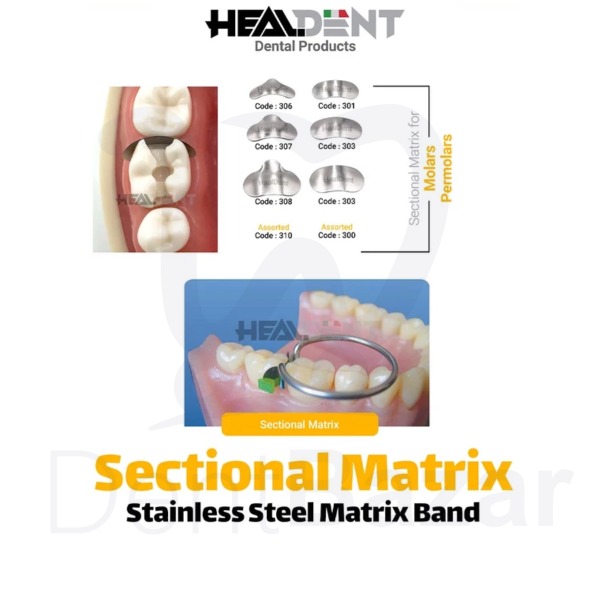 سکشنال ماتریکس ساده هیلدنت ۶۰ عددی | Sectional Matrix Kit
